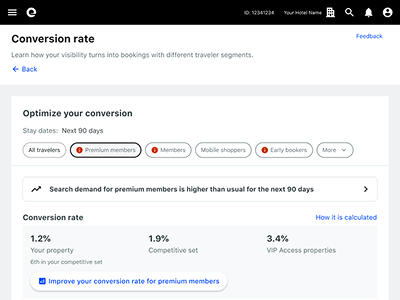Each of the metric allow for deep diving into more details. This is one of the many metrics, booking conversion, that invites for further exploration.